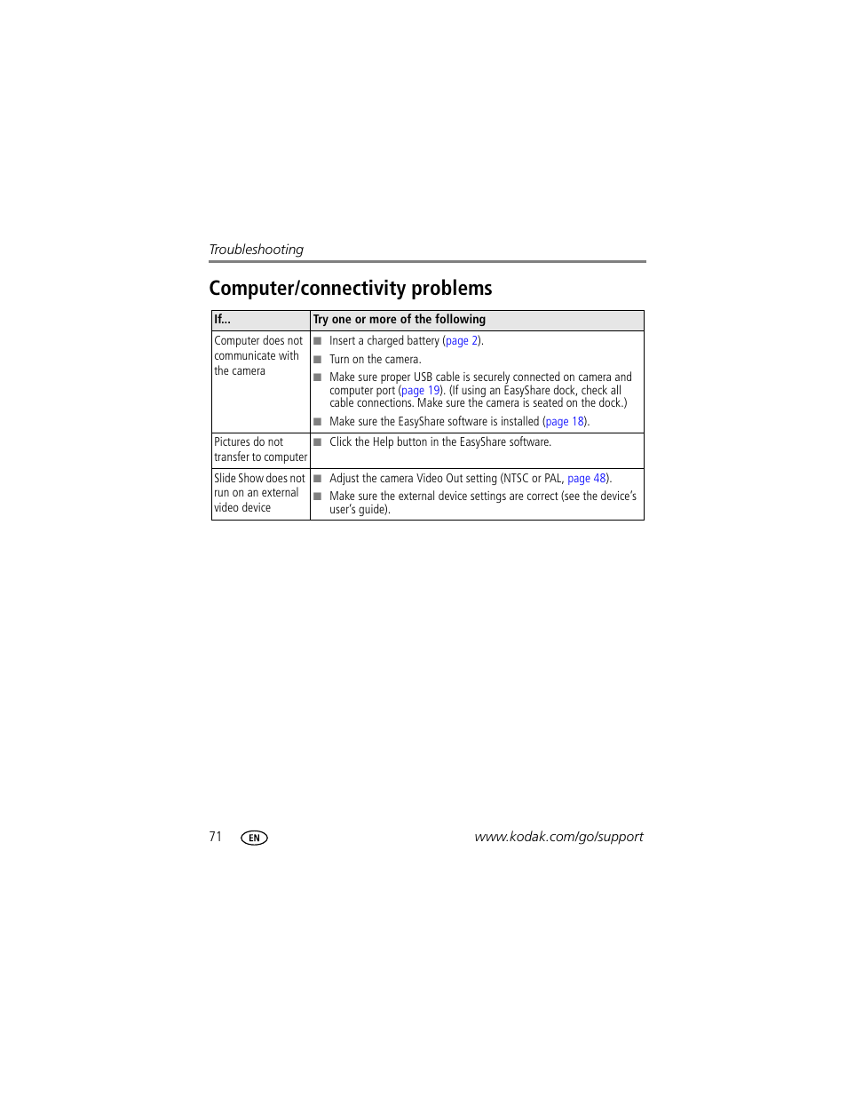 Computer/connectivity problems | Kodak P712 User Manual | Page 78 / 110
