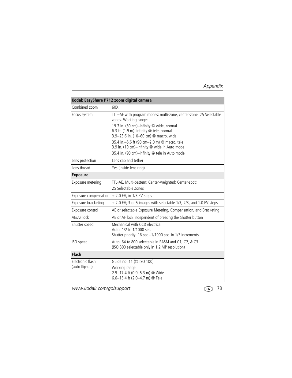 Kodak P712 User Manual | Page 85 / 110