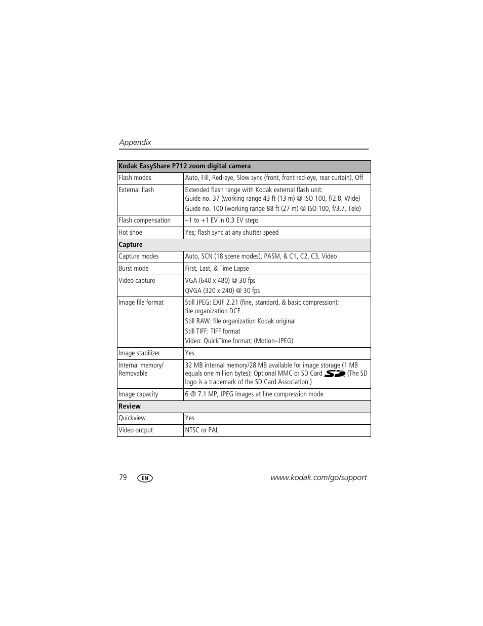 Kodak P712 User Manual | Page 86 / 110