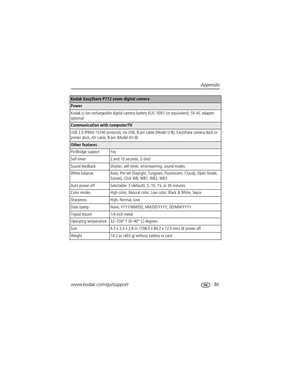 Kodak P712 User Manual | Page 87 / 110