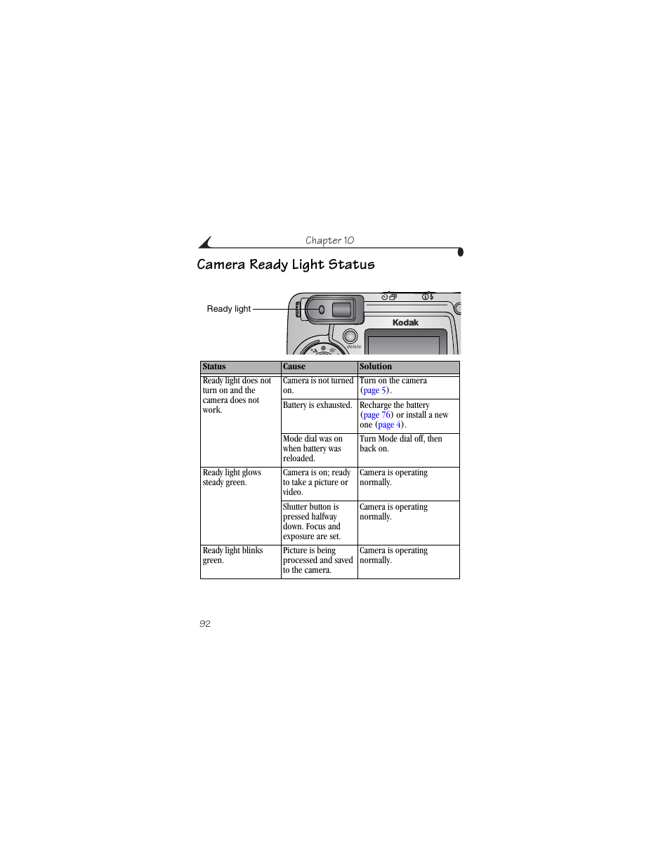 Camera ready light status | Kodak CX6445 User Manual | Page 104 / 130