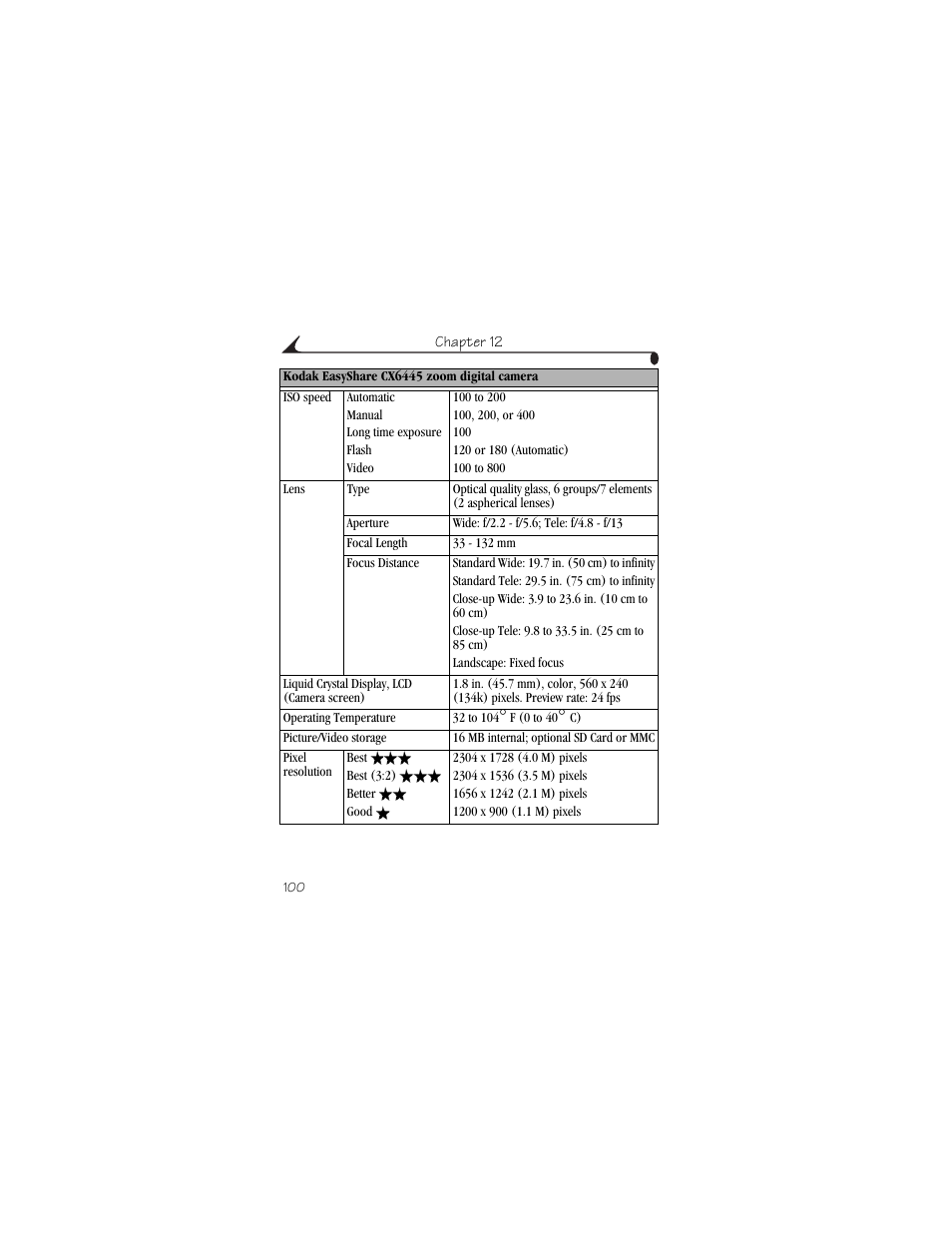 Kodak CX6445 User Manual | Page 112 / 130