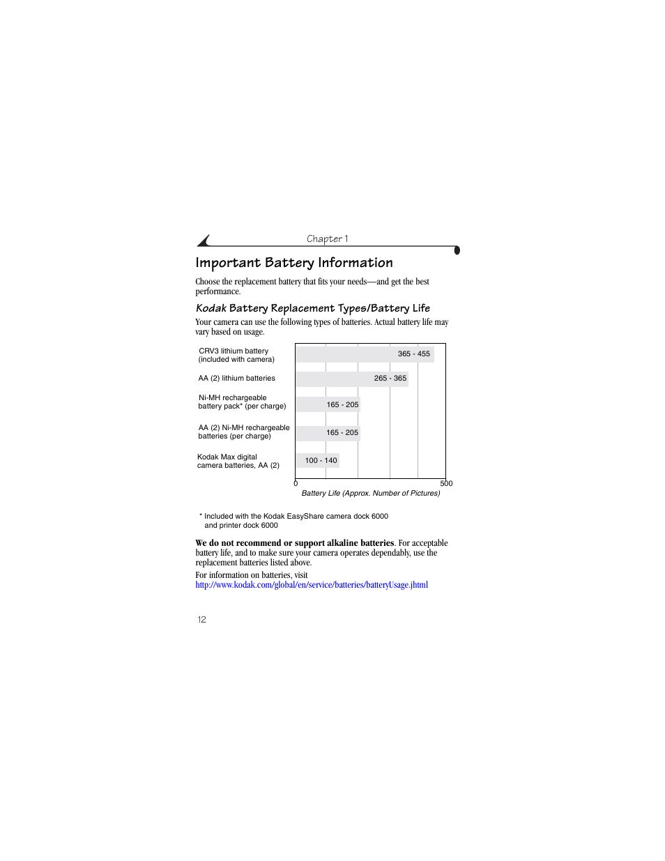 Important battery information, Kodak battery replacement types/battery life | Kodak CX6445 User Manual | Page 24 / 130