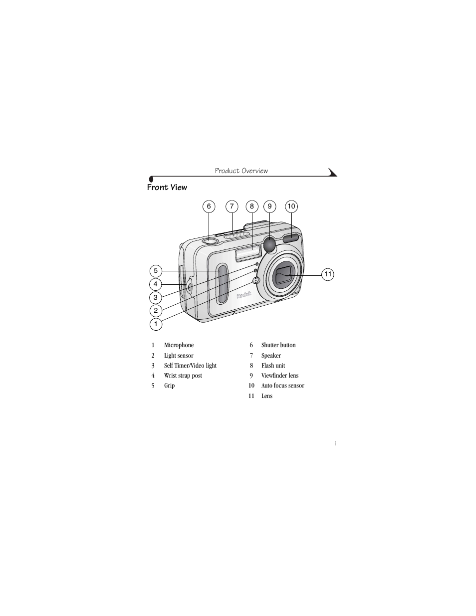 Front view | Kodak CX6445 User Manual | Page 3 / 130
