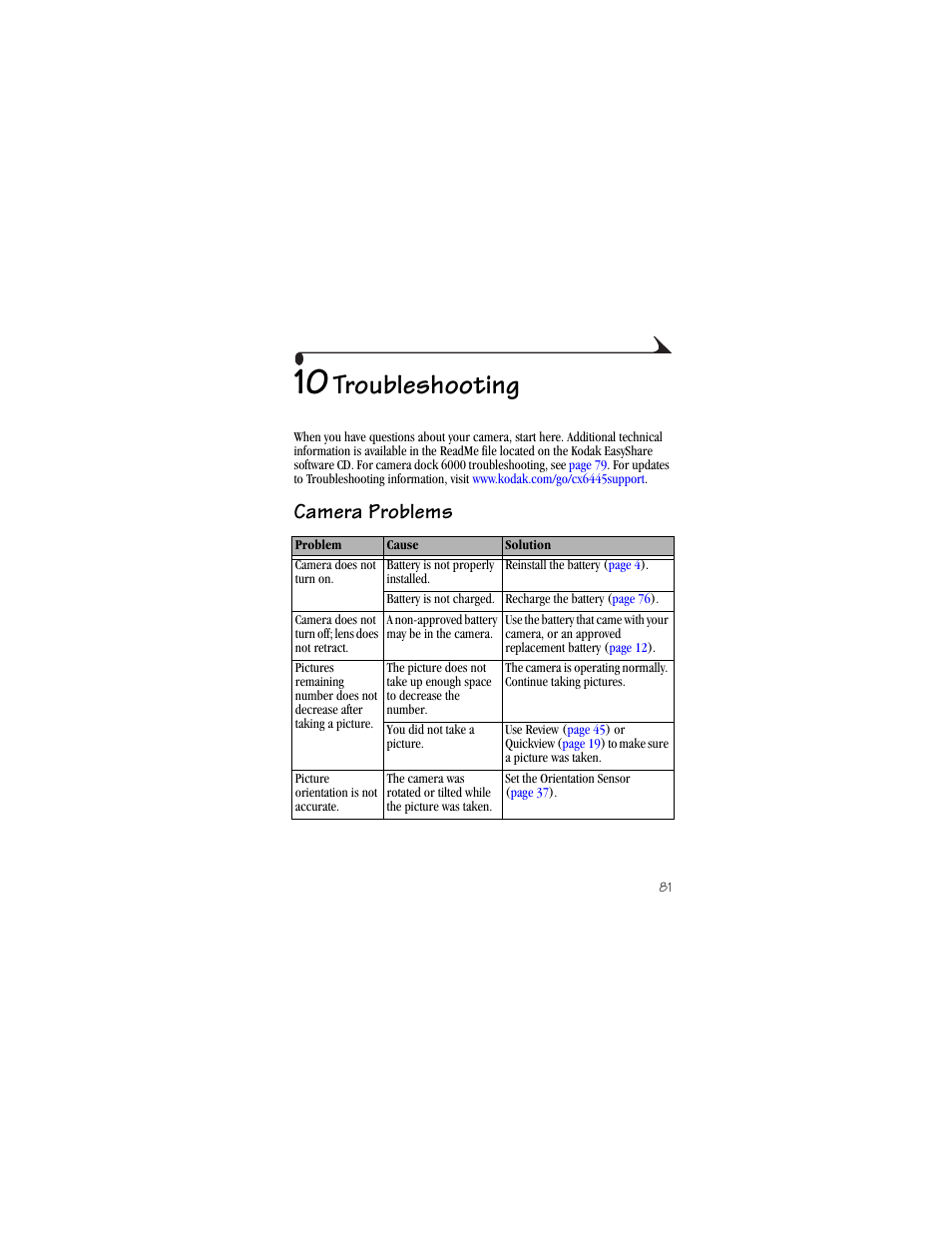 10 troubleshooting, Camera problems, Troubleshooting | Kodak CX6445 User Manual | Page 93 / 130