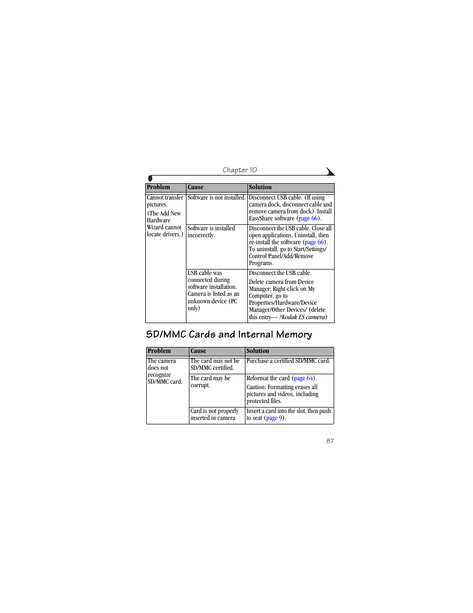 Sd/mmc cards and internal memory | Kodak CX6445 User Manual | Page 99 / 130