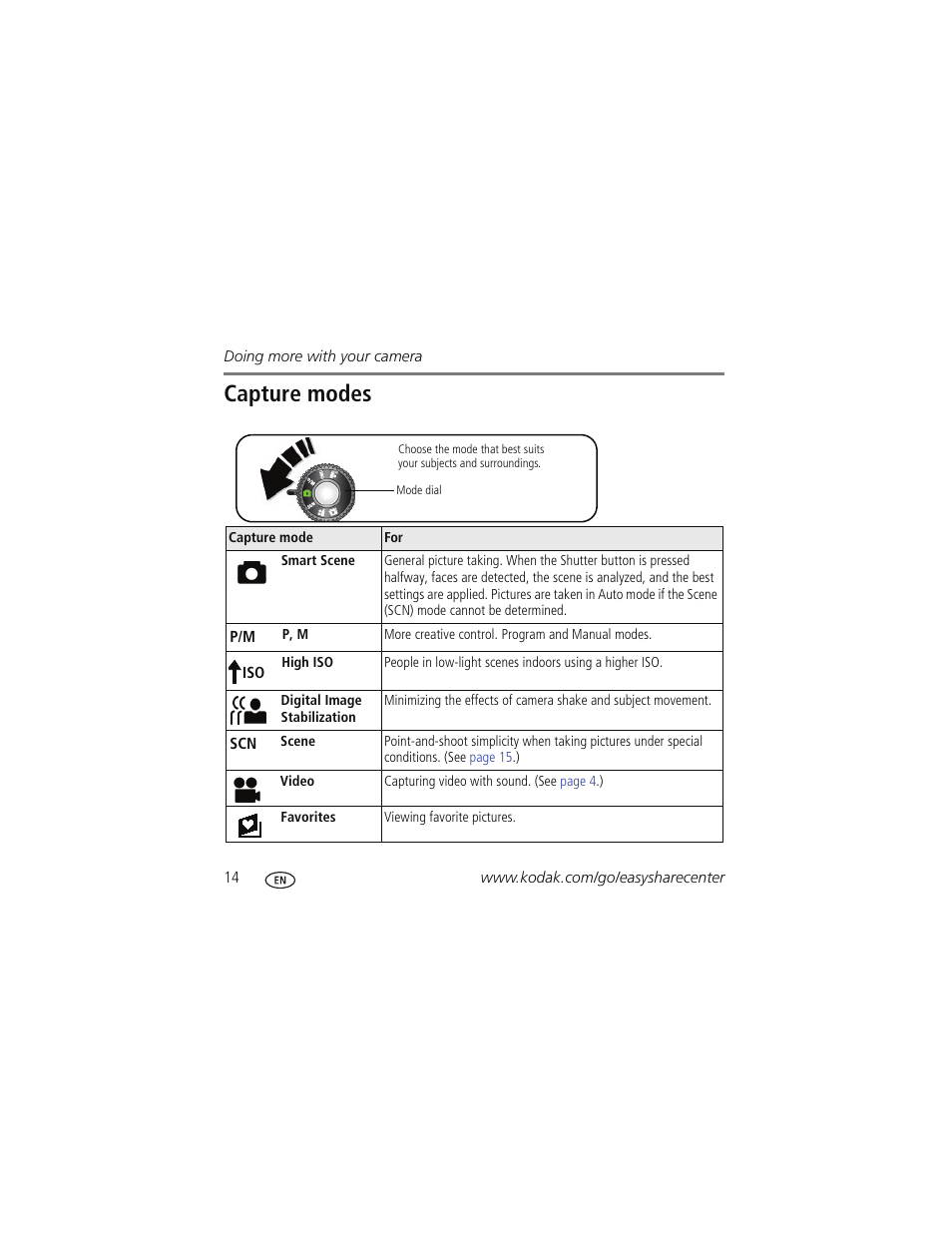 Capture modes | Kodak Z885 User Manual | Page 14 / 27