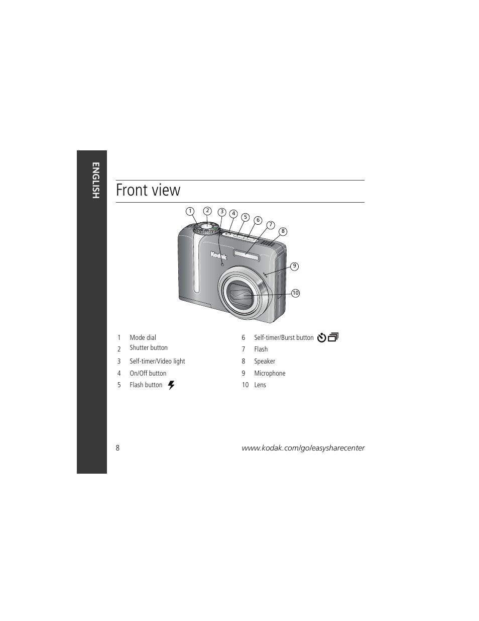 Front view, English | Kodak Z885 User Manual | Page 8 / 27
