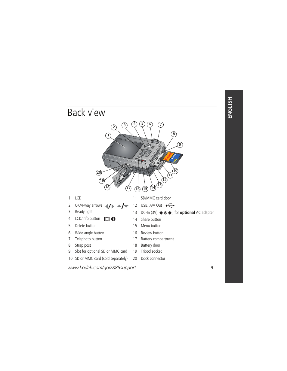 Back view, English | Kodak Z885 User Manual | Page 9 / 27