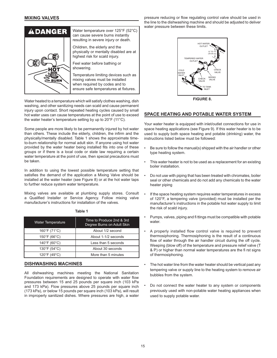 A.O. Smith Vertex 100 Power Vent DV Series 120 User Manual | Page 15 / 60