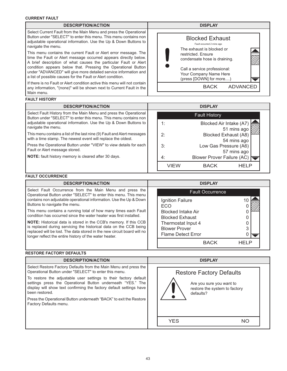 Blocked exhaust, Restore factory defaults | A.O. Smith Vertex 100 Power Vent DV Series 120 User Manual | Page 43 / 60