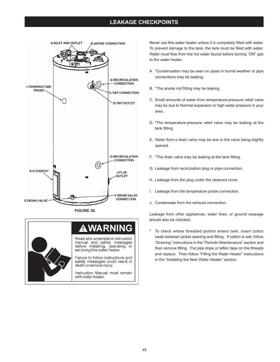 Leakage checkpoints | A.O. Smith Vertex 100 Power Vent DV Series 120 User Manual | Page 49 / 60