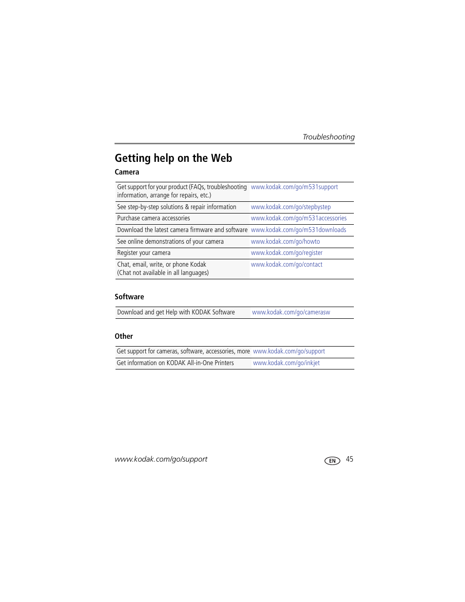 Getting help on the web | Kodak M531 User Manual | Page 51 / 66