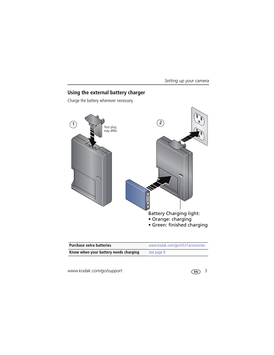 Using the external battery charger | Kodak M531 User Manual | Page 9 / 66