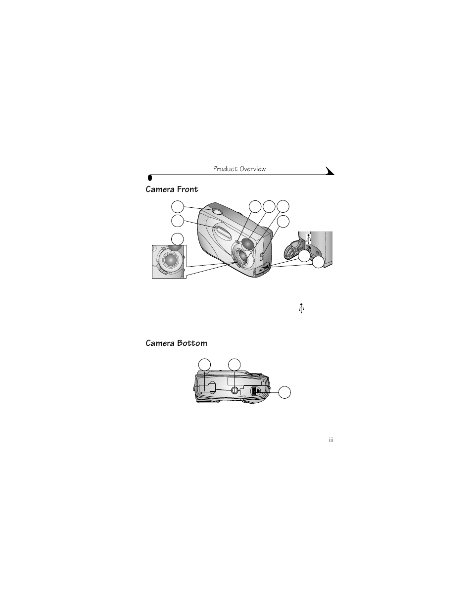 Camera front, Camera bottom, Camera front camera bottom | Kodak CX4210 User Manual | Page 3 / 106