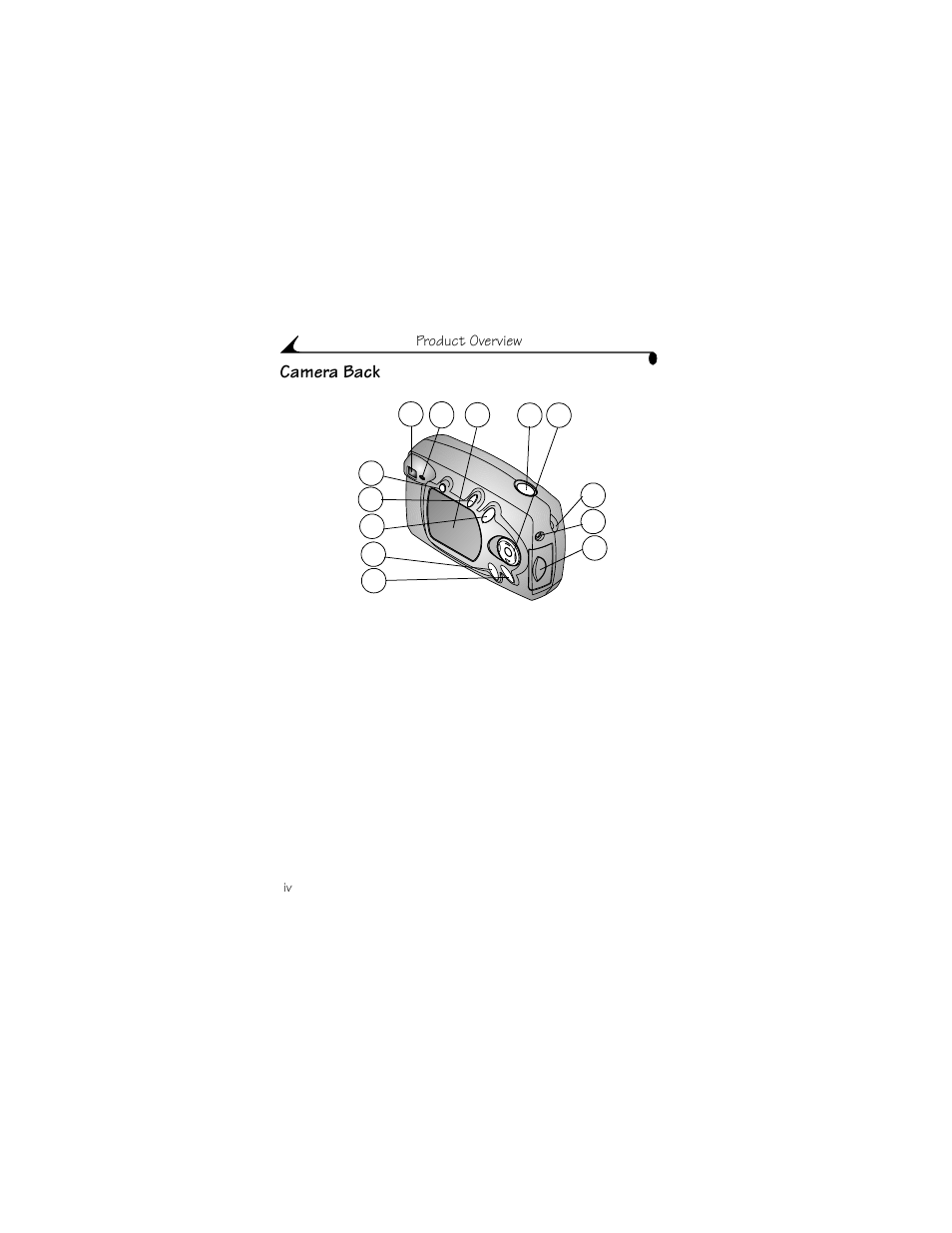 Camera back | Kodak CX4210 User Manual | Page 4 / 106