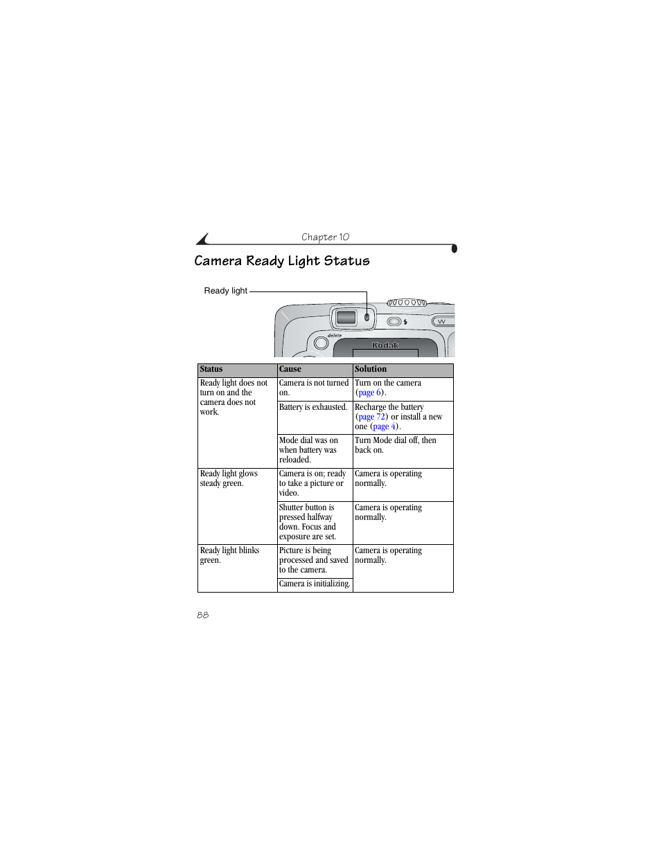 Camera ready light status | Kodak CX6230 User Manual | Page 100 / 126