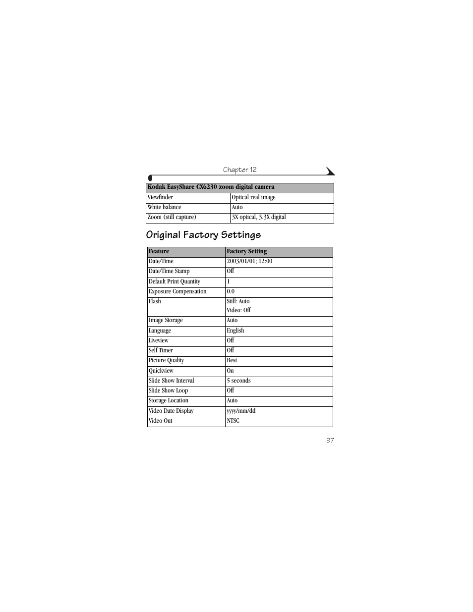 Original factory settings | Kodak CX6230 User Manual | Page 109 / 126