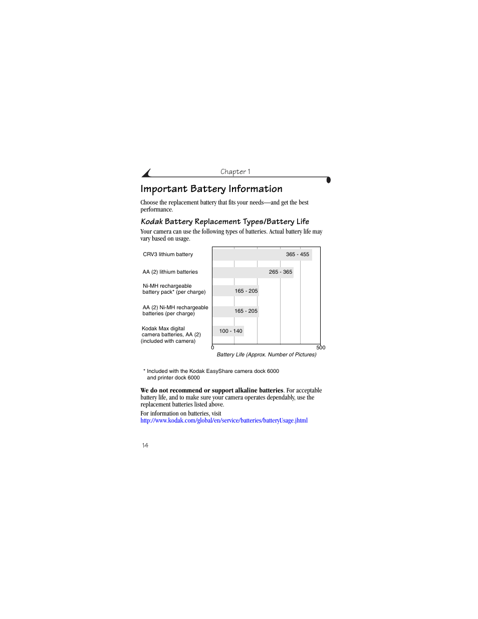 Important battery information, Kodak, For the other types of batte | Kodak battery replacement types/battery life | Kodak CX6230 User Manual | Page 26 / 126