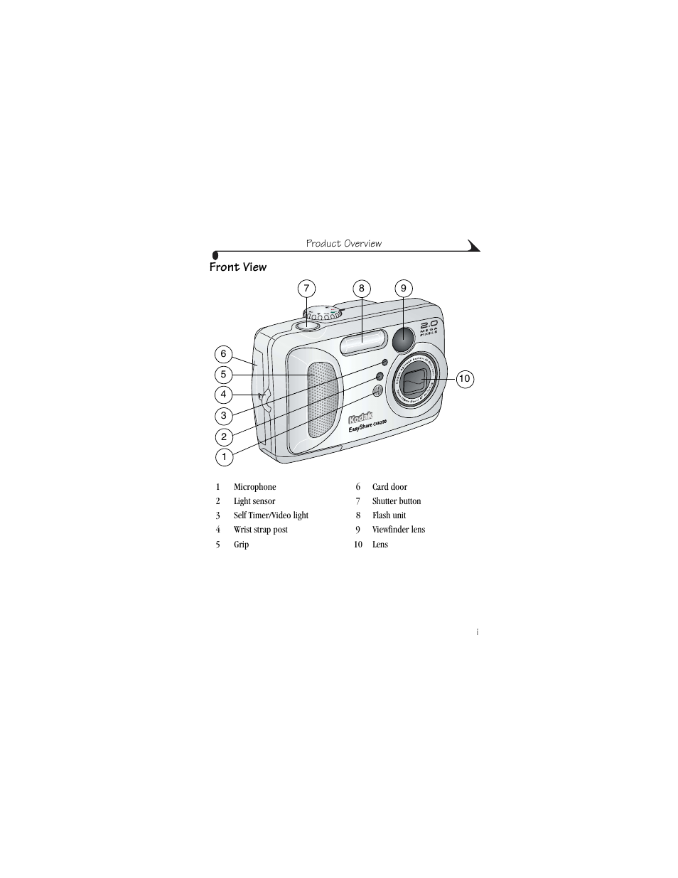 Product overview, Front view | Kodak CX6230 User Manual | Page 3 / 126