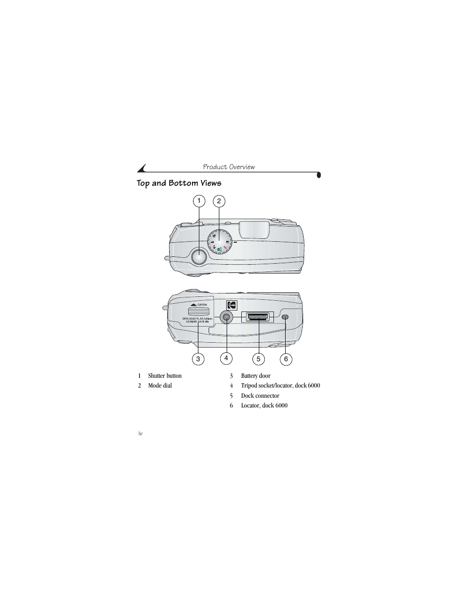 Top and bottom views | Kodak CX6230 User Manual | Page 6 / 126