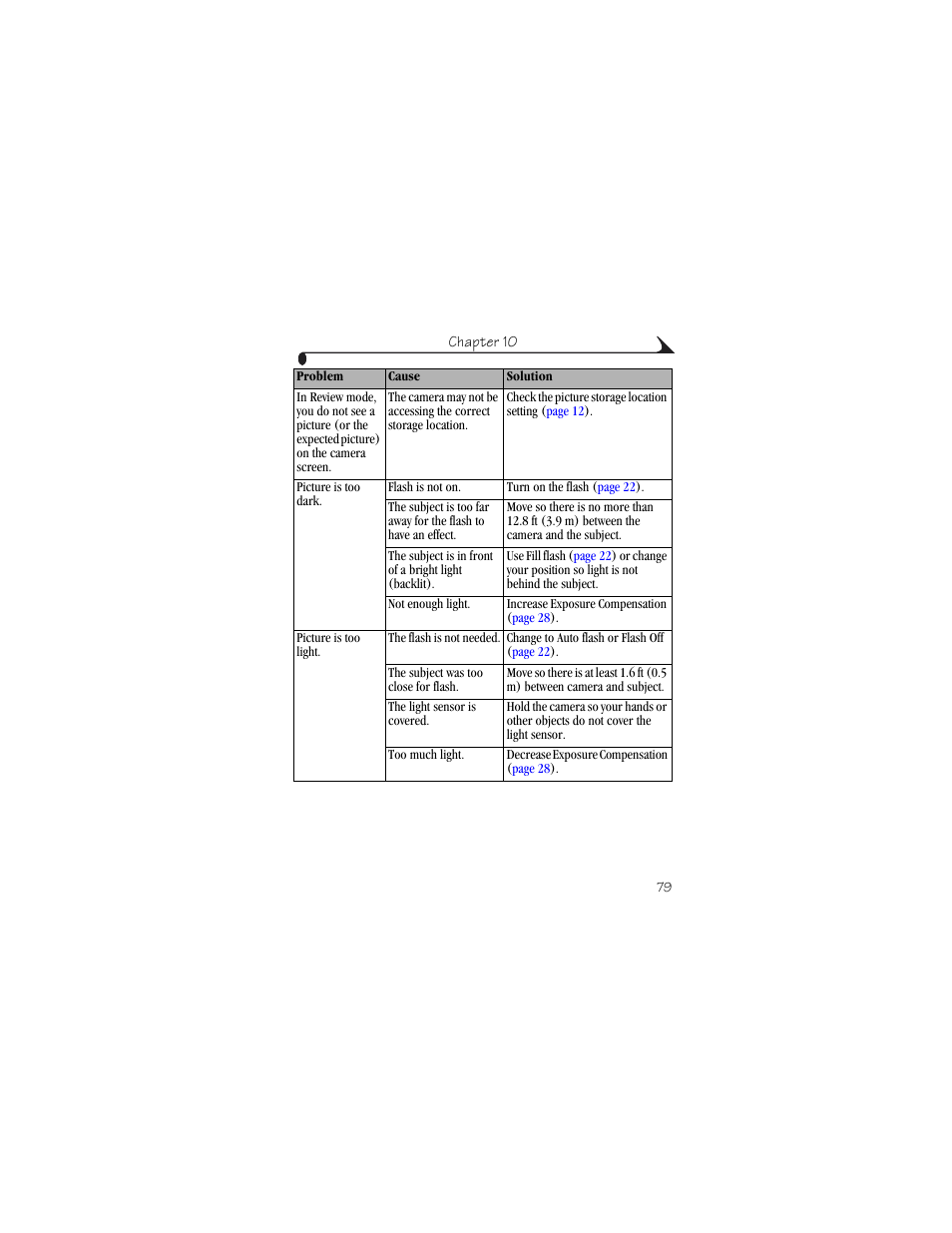 Kodak CX6230 User Manual | Page 91 / 126