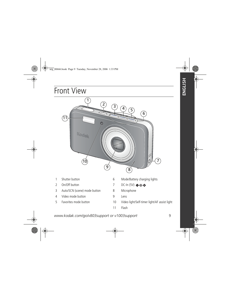 Front view | Kodak V1003 User Manual | Page 9 / 27