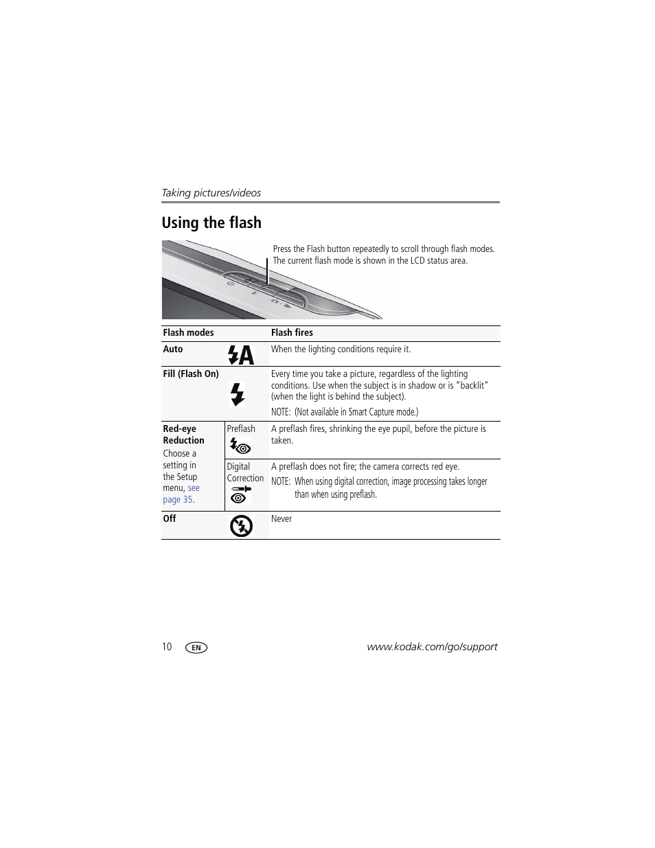 Using the flash | Kodak M550 User Manual | Page 16 / 68