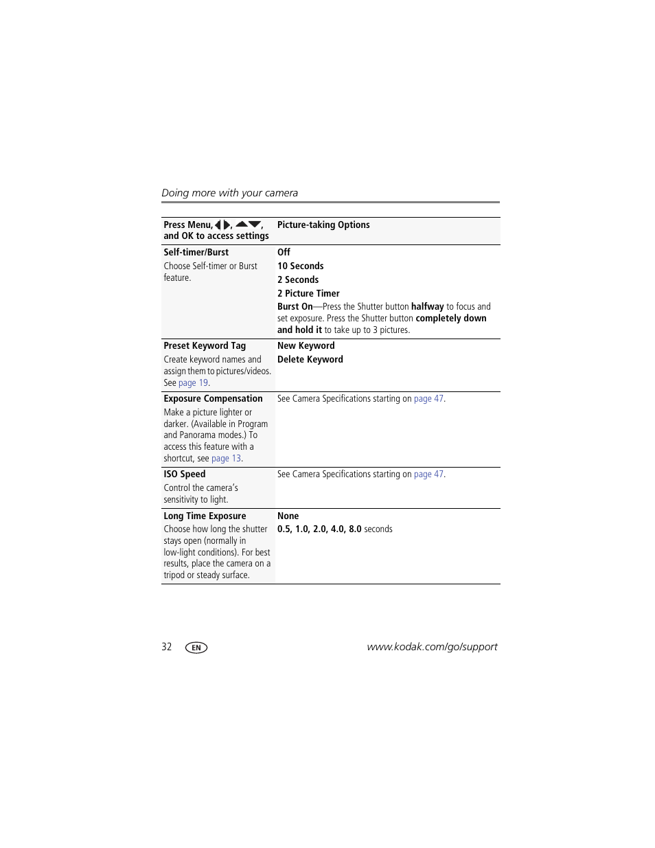 Kodak M550 User Manual | Page 38 / 68