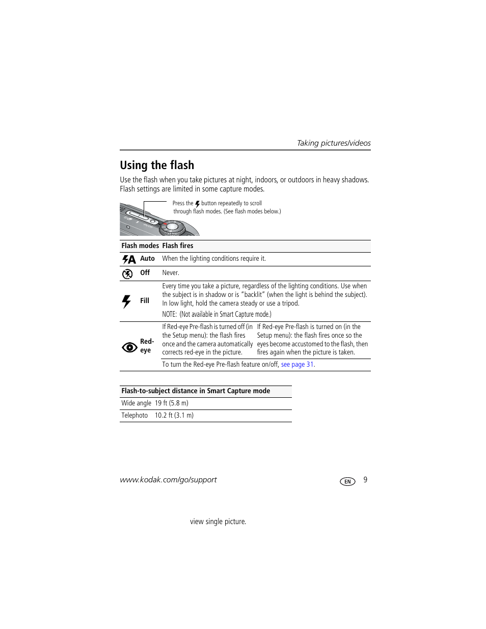 Using the flash | Kodak Z1085 IS User Manual | Page 15 / 78