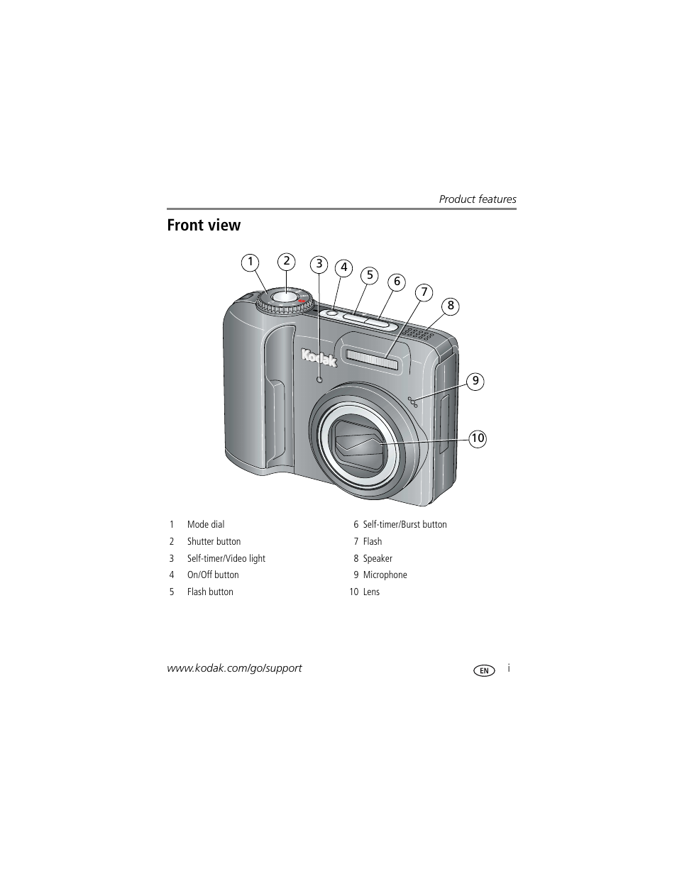 Product features, Front view | Kodak Z1085 IS User Manual | Page 3 / 78
