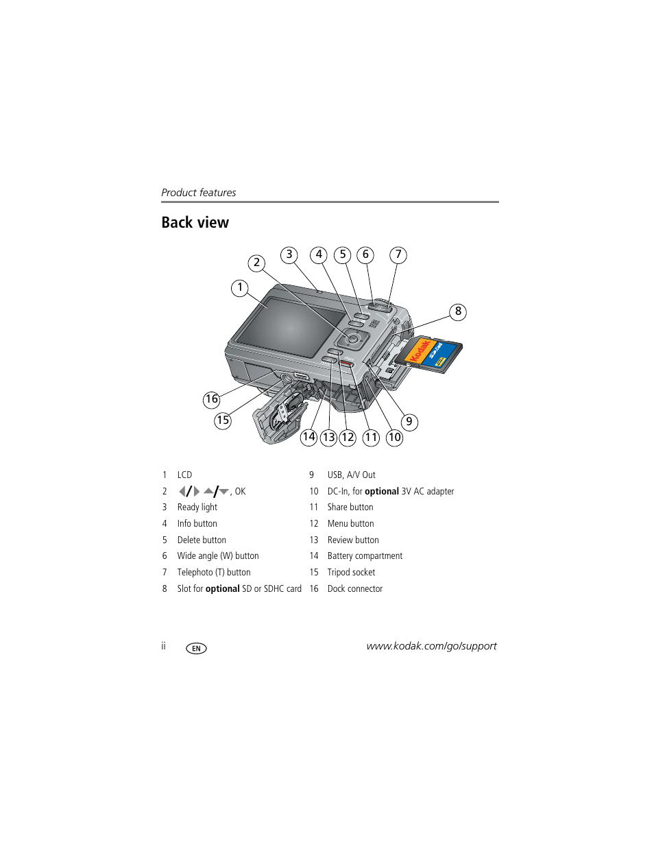 Back view | Kodak Z1085 IS User Manual | Page 4 / 78