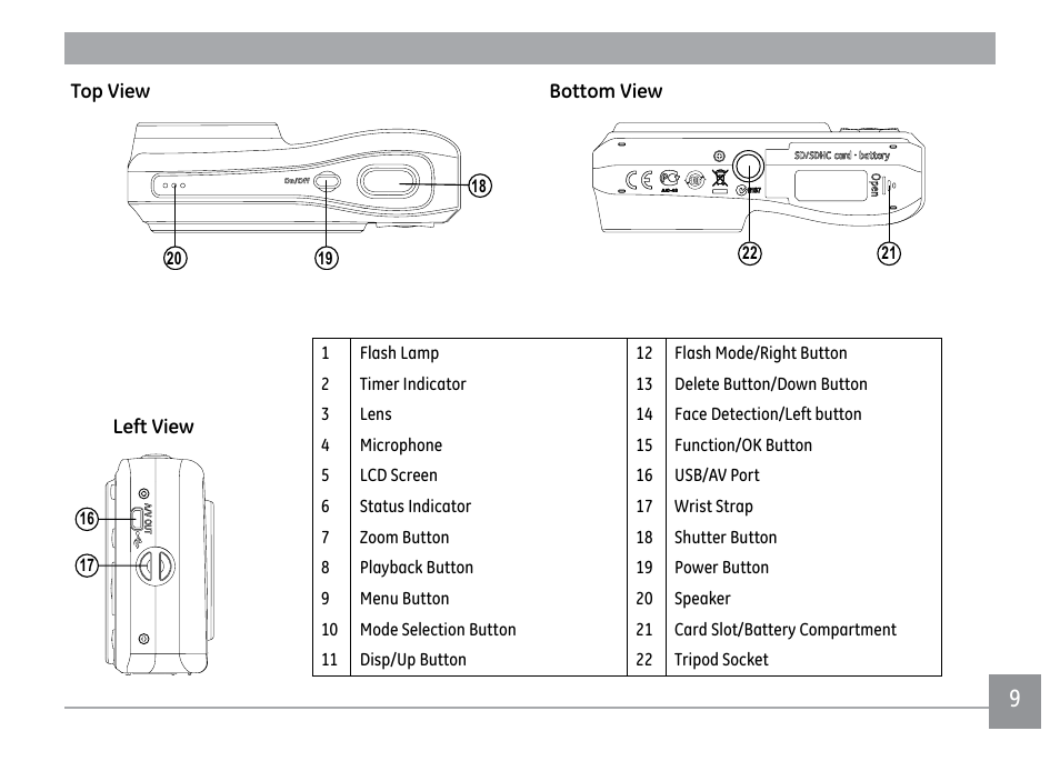 Kodak FUN SAVER FD3 User Manual | Page 13 / 79