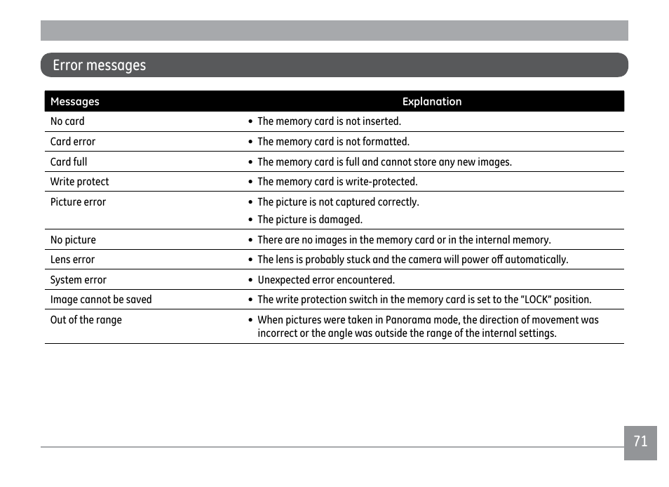 70 71 error messages | Kodak FUN SAVER FD3 User Manual | Page 75 / 79