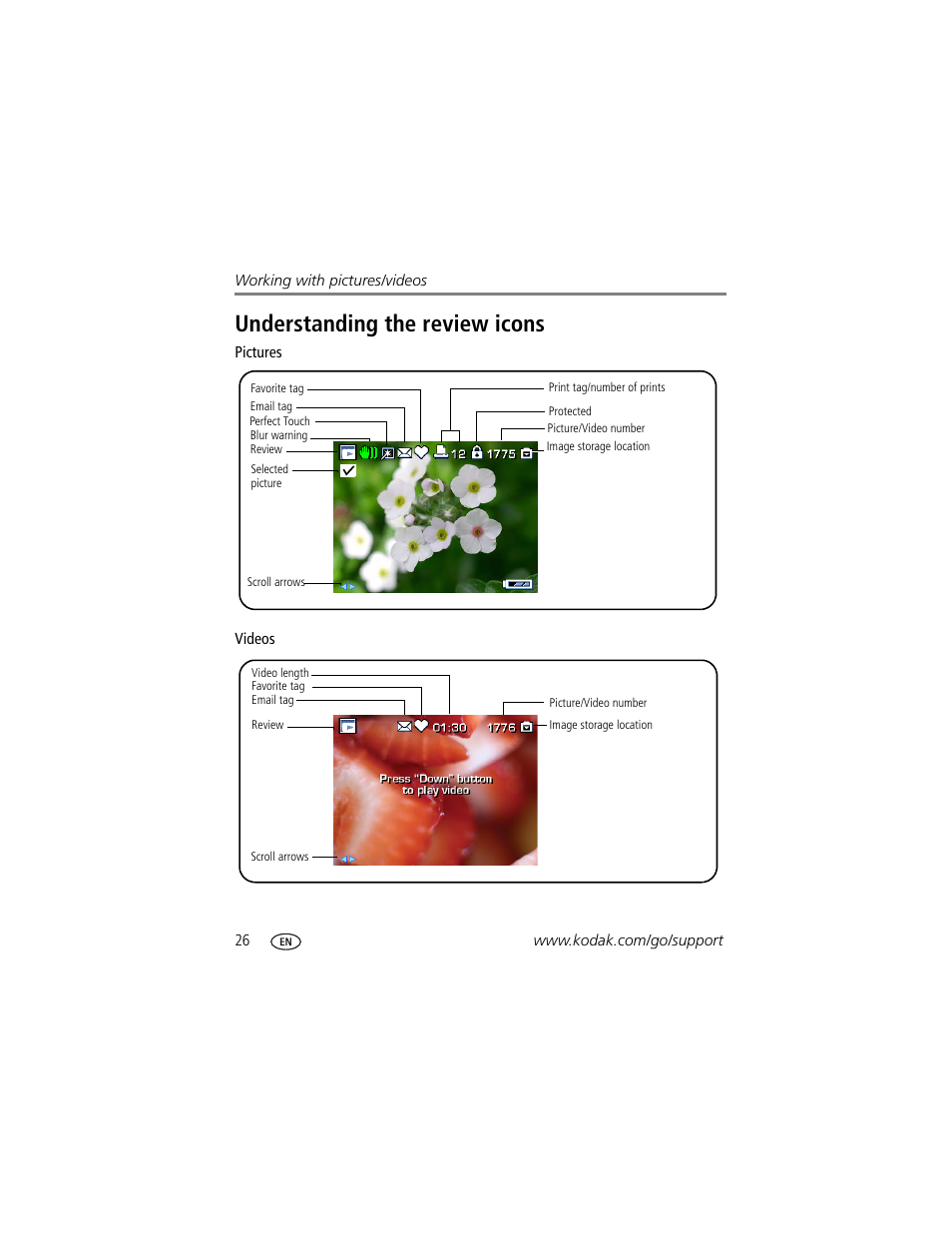 Understanding the review icons | Kodak V705 User Manual | Page 32 / 76