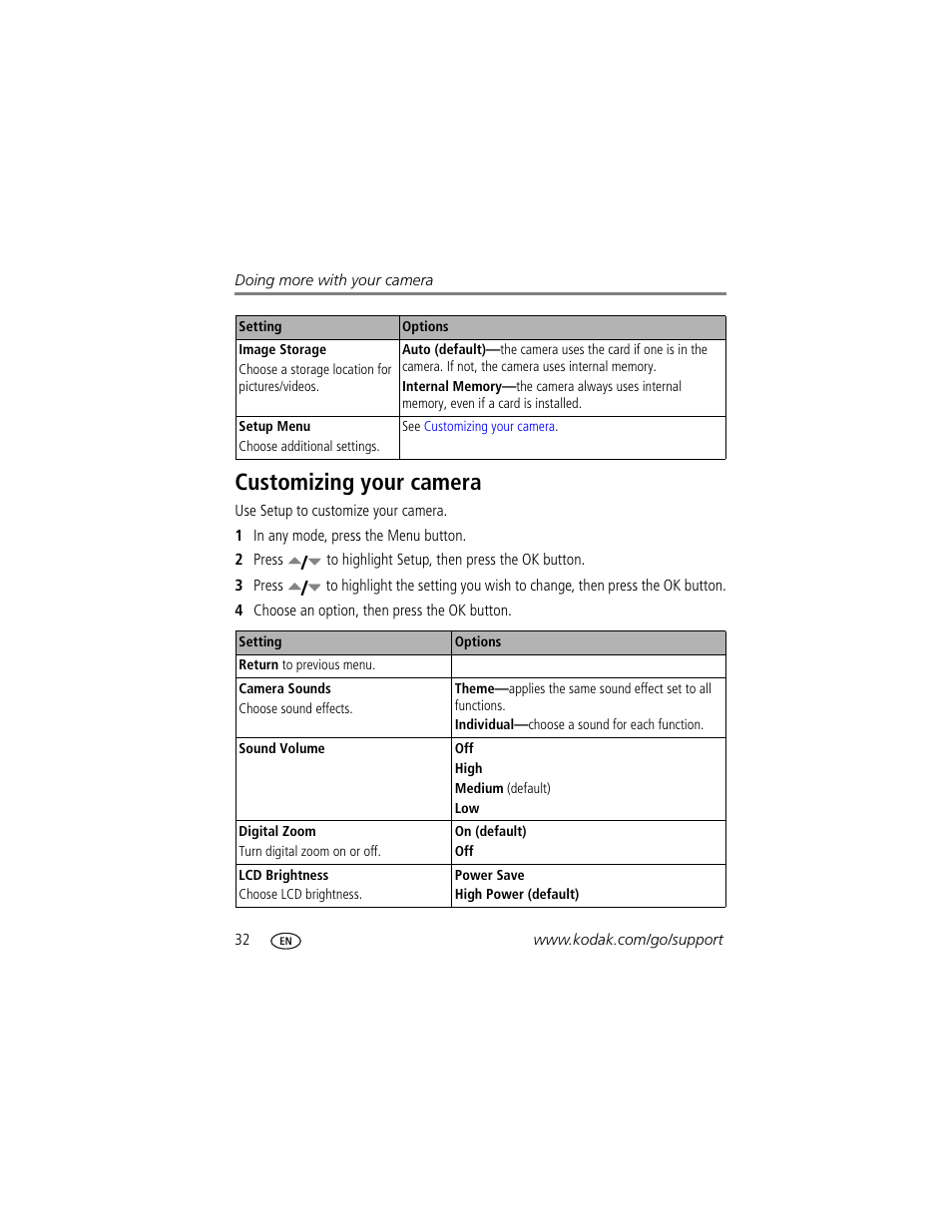 Customizing your camera | Kodak V705 User Manual | Page 38 / 76