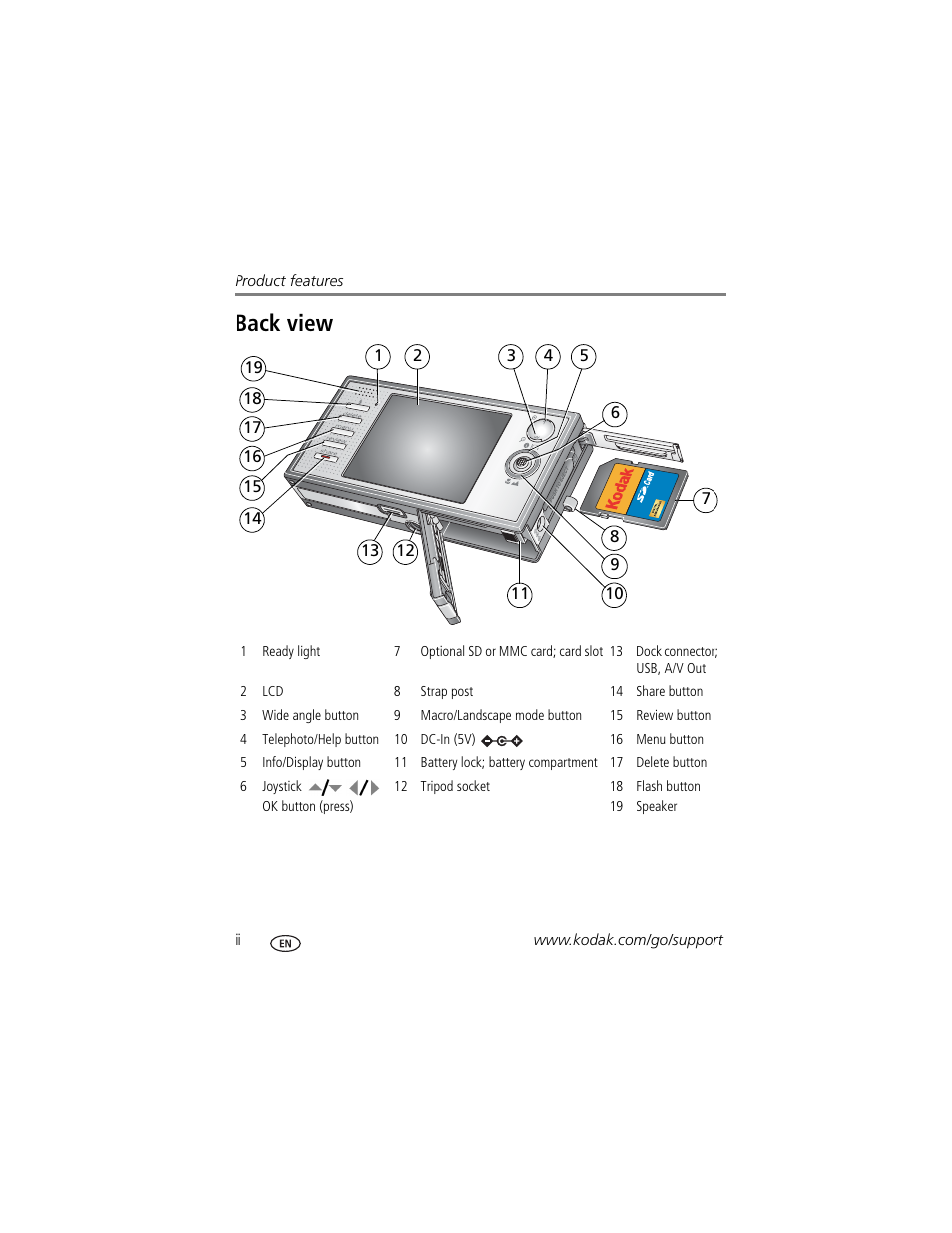 Back view | Kodak V705 User Manual | Page 4 / 76