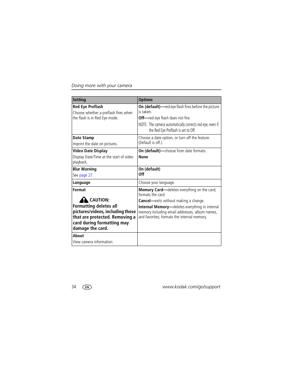 Kodak V705 User Manual | Page 40 / 76