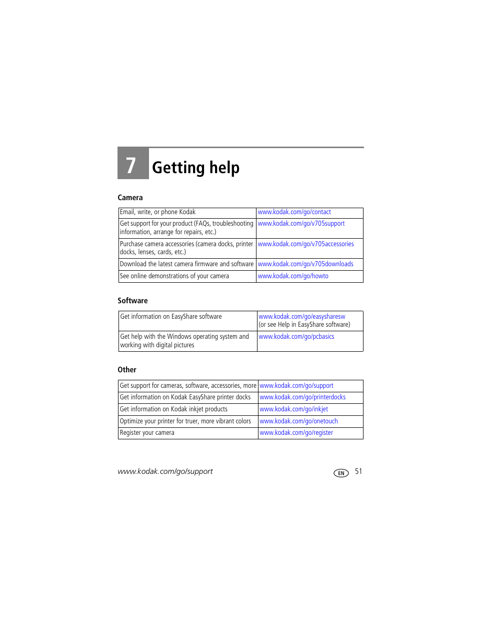 Getting help, 7 getting help | Kodak V705 User Manual | Page 57 / 76