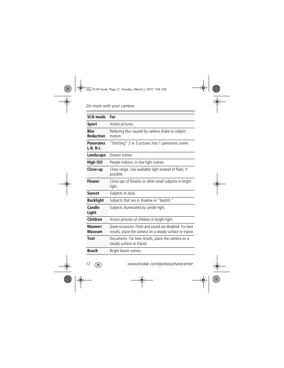 Kodak M550 User Manual | Page 12 / 29