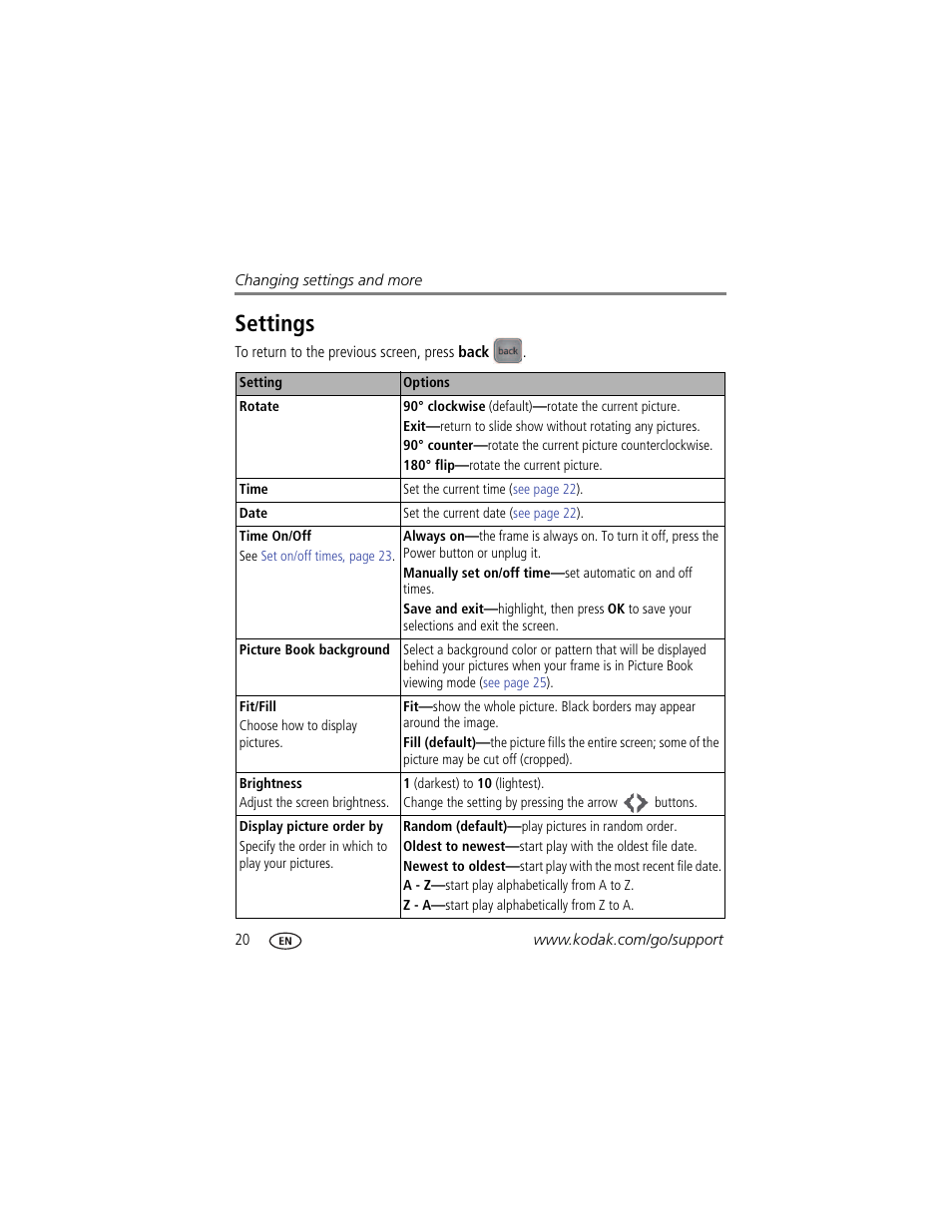 Settings | Kodak P87 User Manual | Page 26 / 47