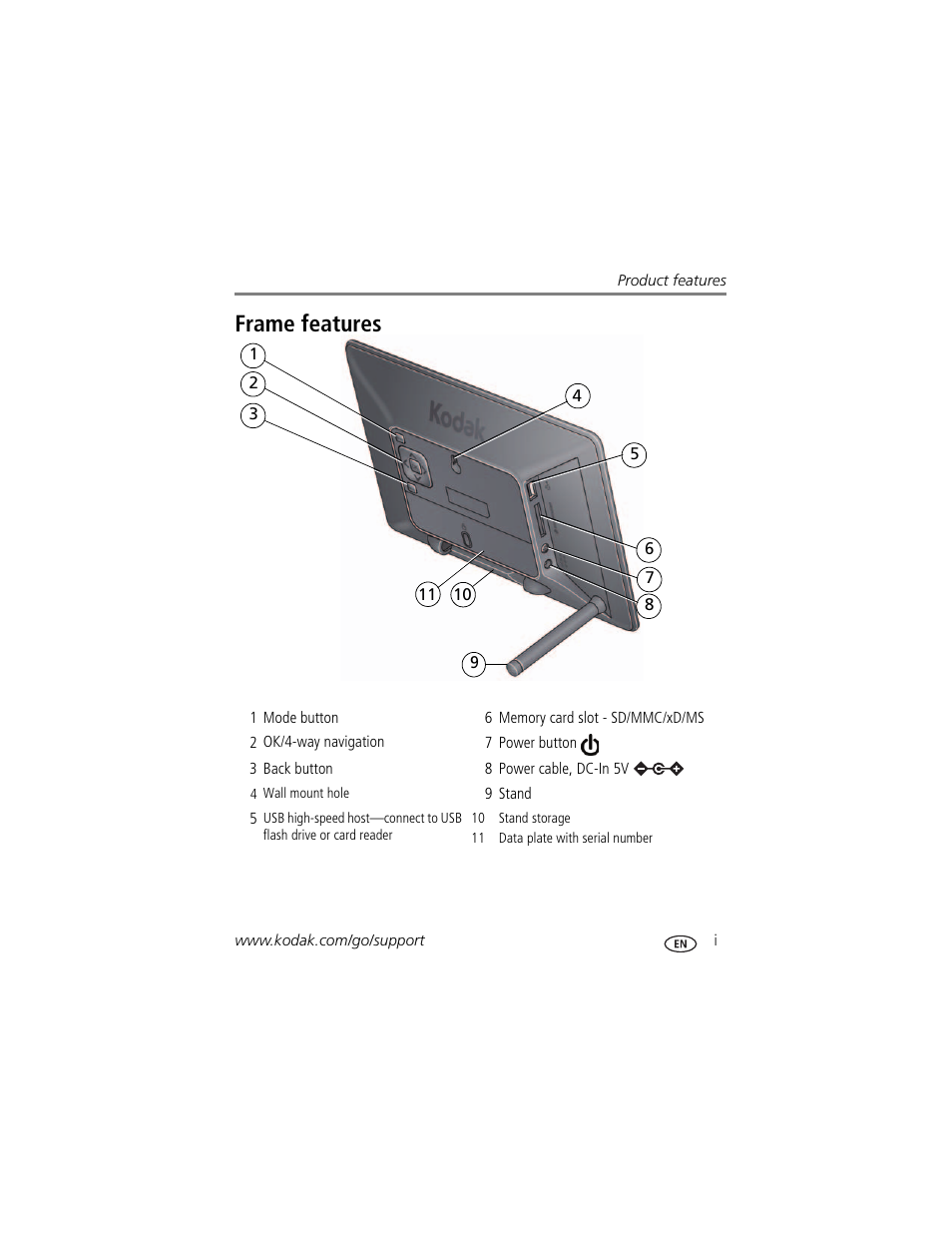 Product features, Frame features | Kodak P87 User Manual | Page 3 / 47