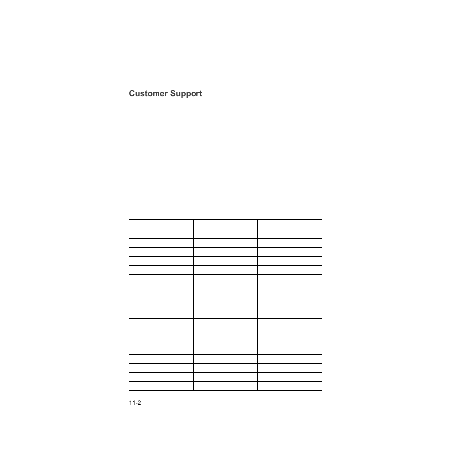 Customer support | Kodak DC210 Plus User Manual | Page 80 / 91