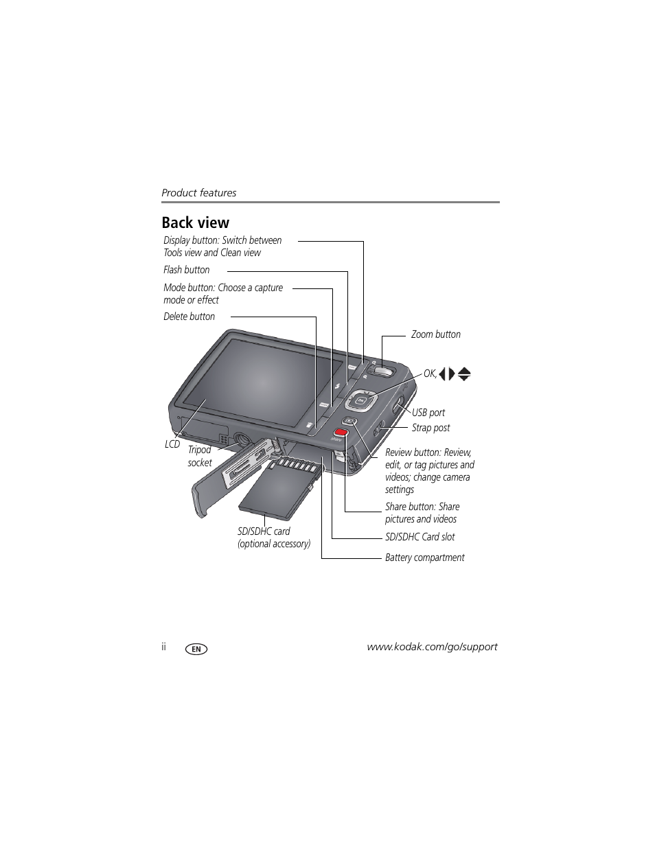 Back view | Kodak M532 User Manual | Page 4 / 70