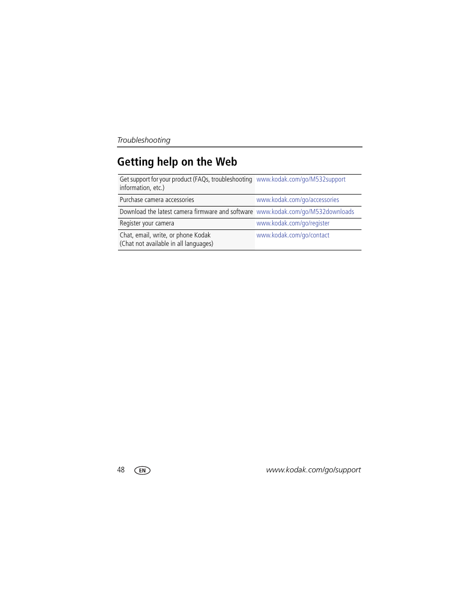 Getting help on the web | Kodak M532 User Manual | Page 54 / 70
