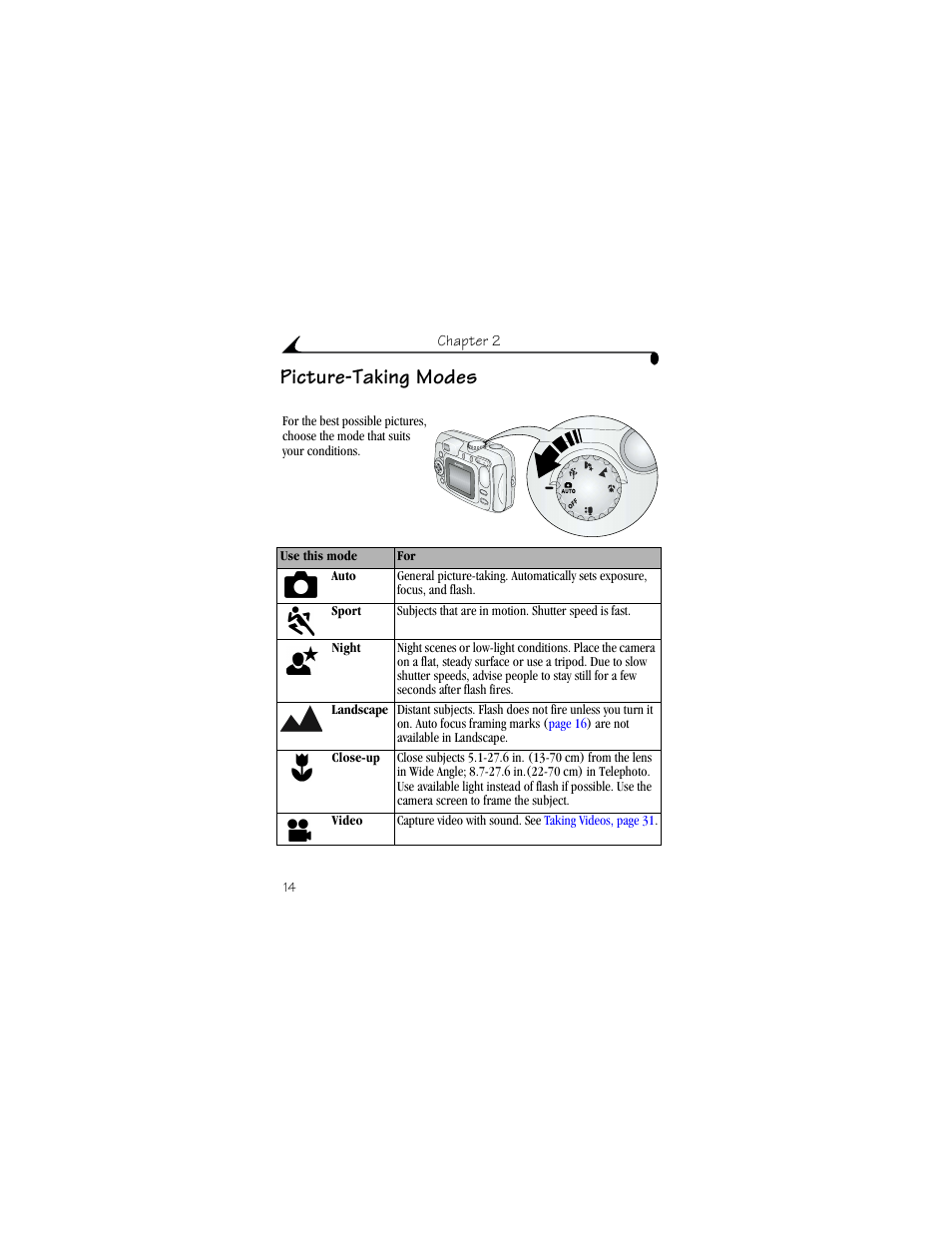 Picture-taking modes | Kodak CX6330 User Manual | Page 26 / 120