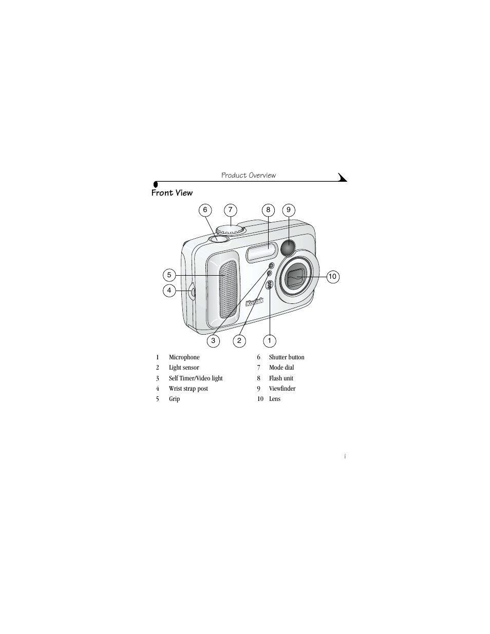Product overview, Front view | Kodak CX6330 User Manual | Page 3 / 120