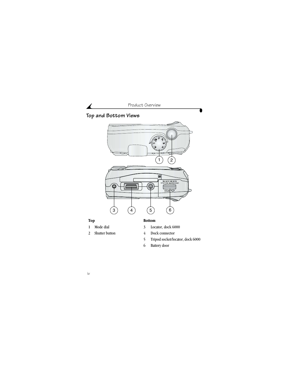 Top and bottom views | Kodak CX6330 User Manual | Page 6 / 120