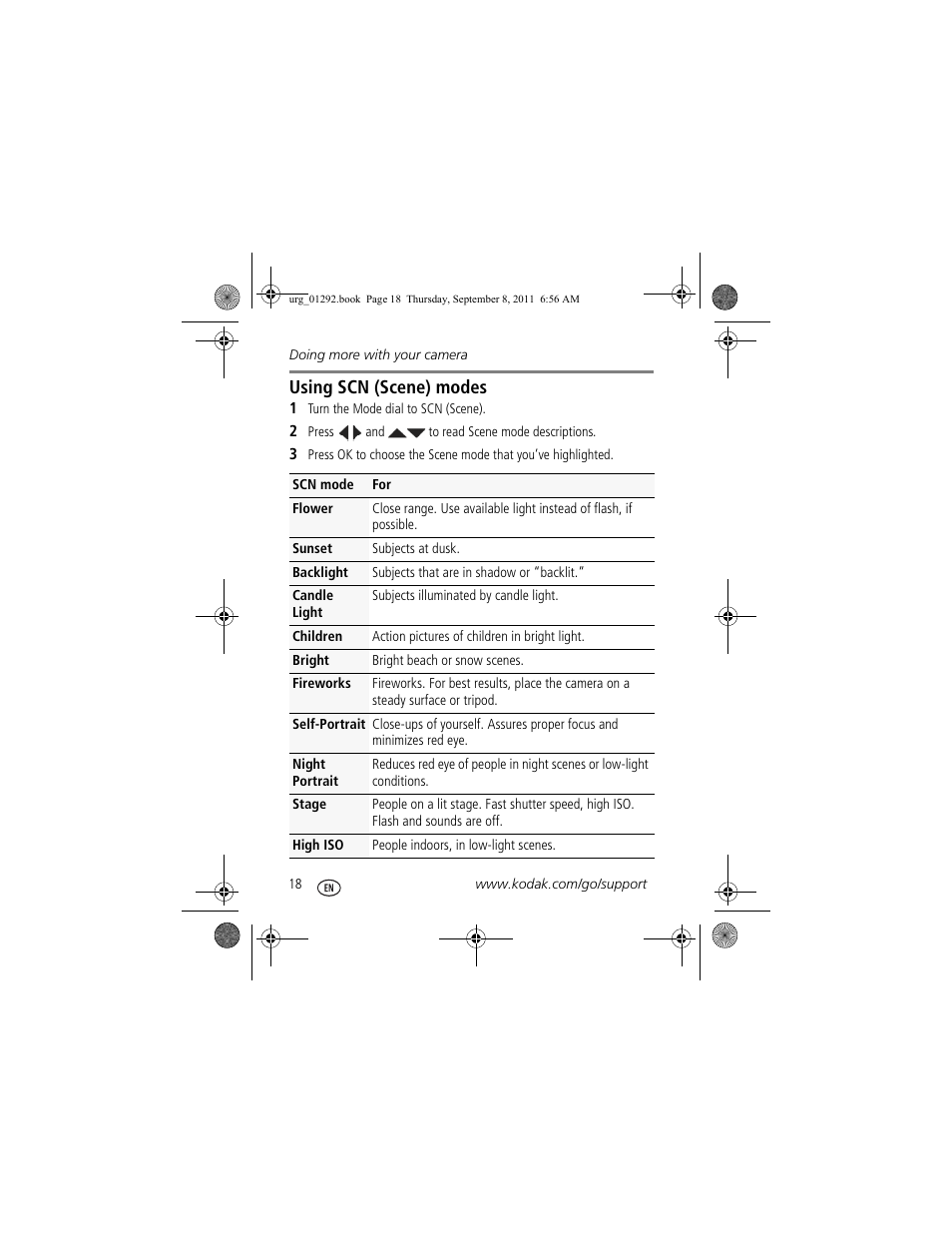 Using scn (scene) modes, Using scn (scene) modes 18 | Kodak Z5010 User Manual | Page 18 / 29