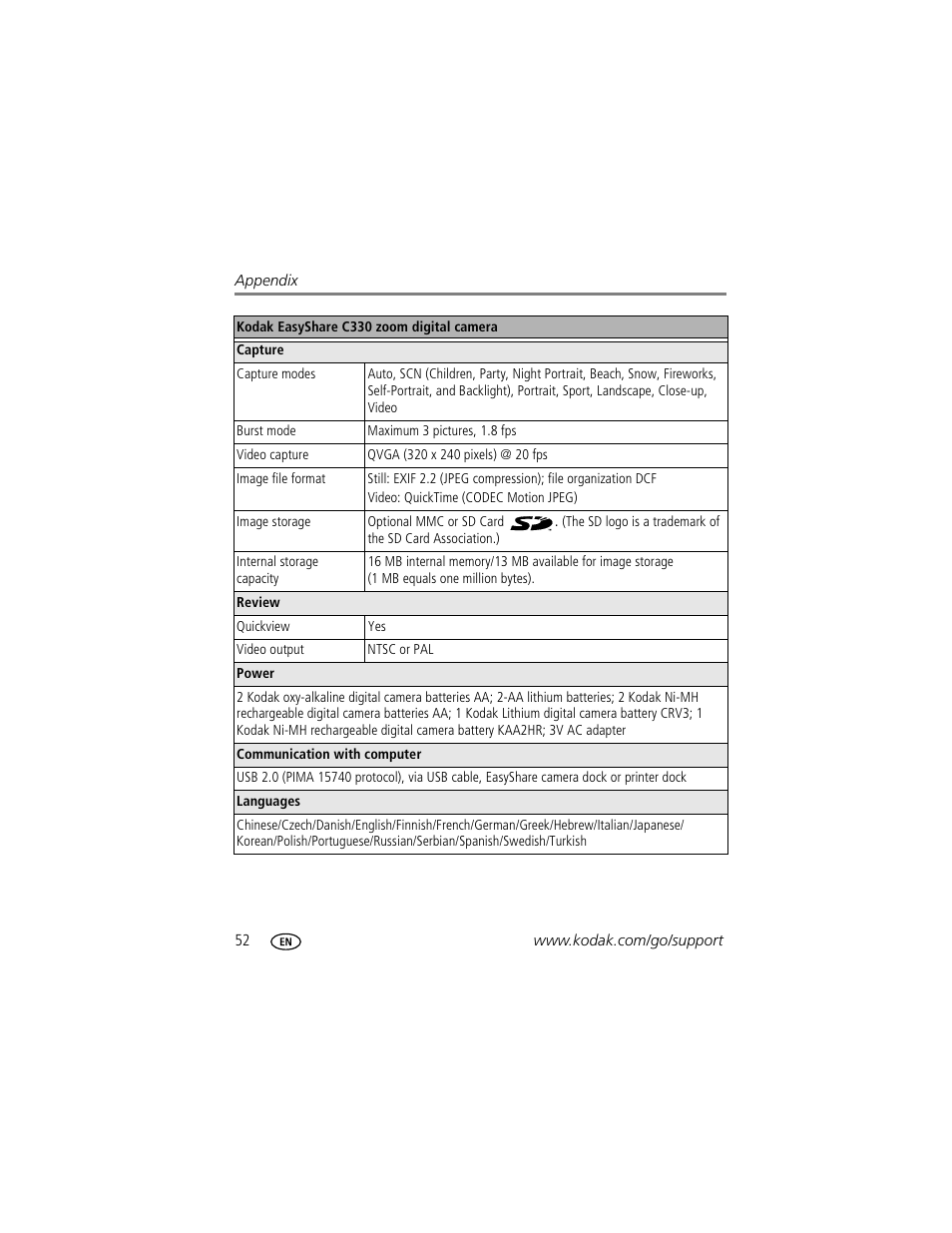 Kodak C330 User Manual | Page 58 / 74